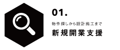 新規開業支援