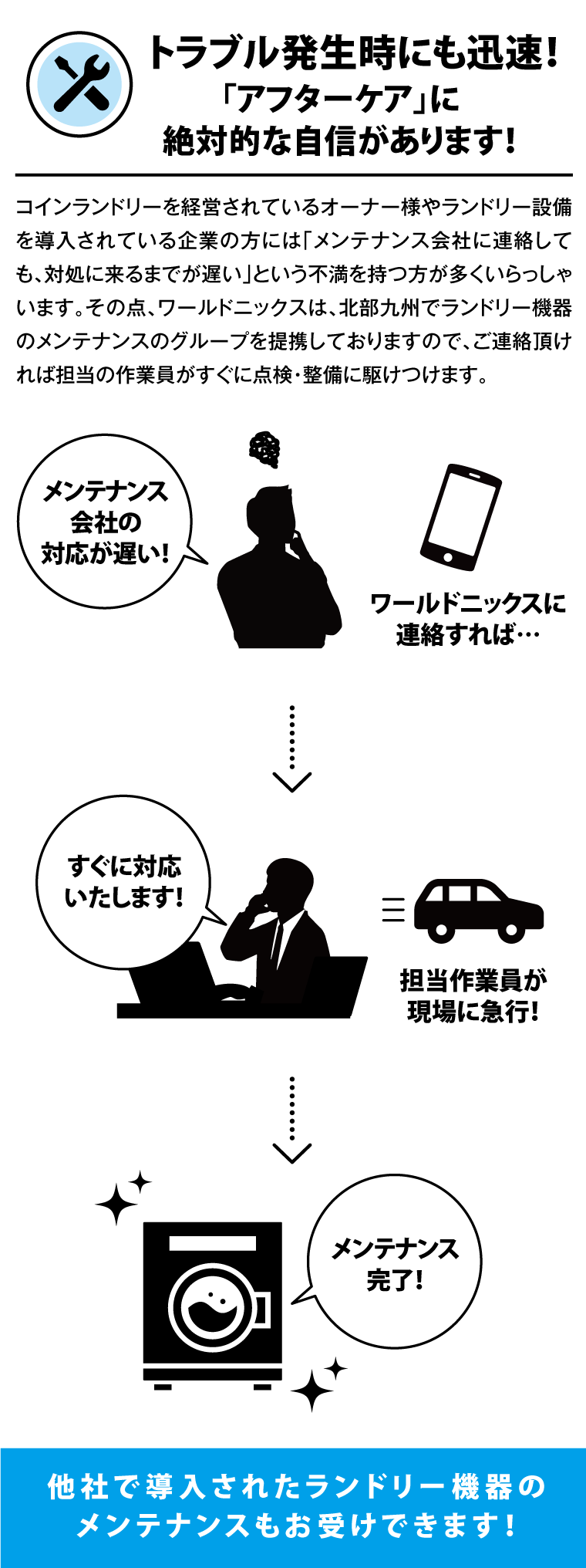 修理・メンテナンス