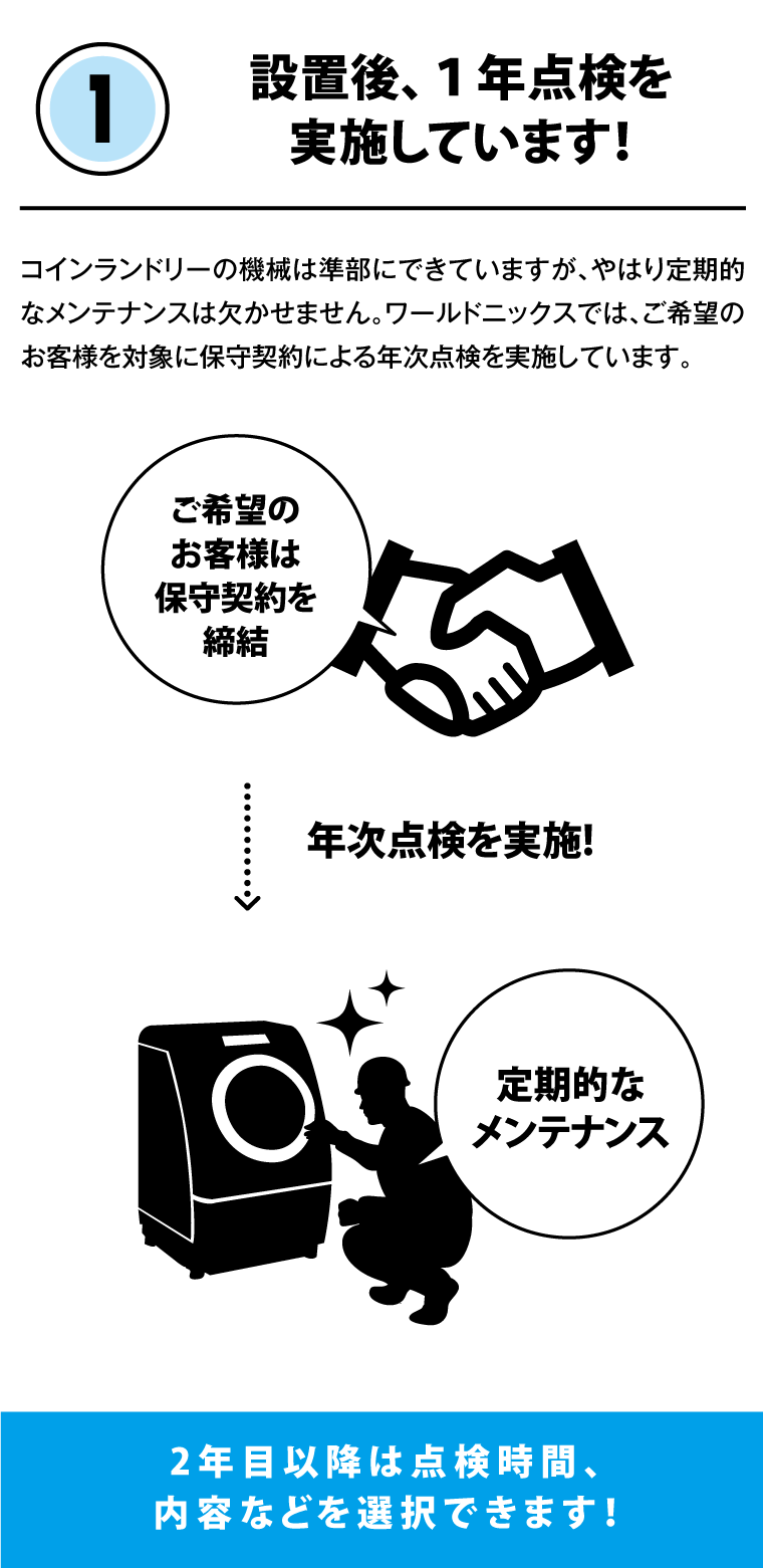 修理・メンテナンス